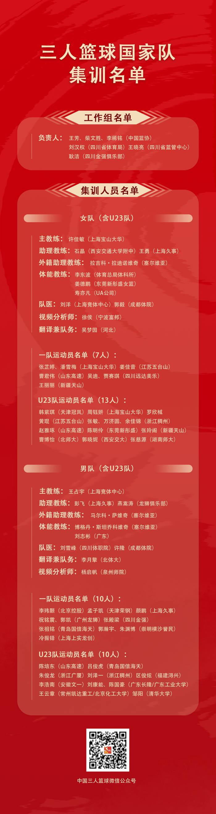 如何提高篮球罚球命中率?_0