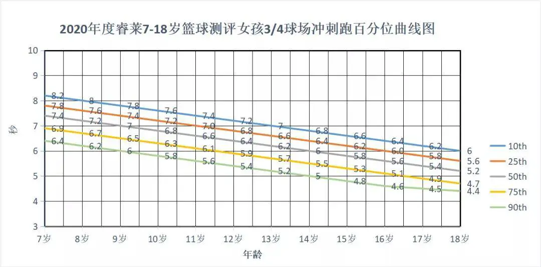 青少年篮球爱好者综合训练方案_1