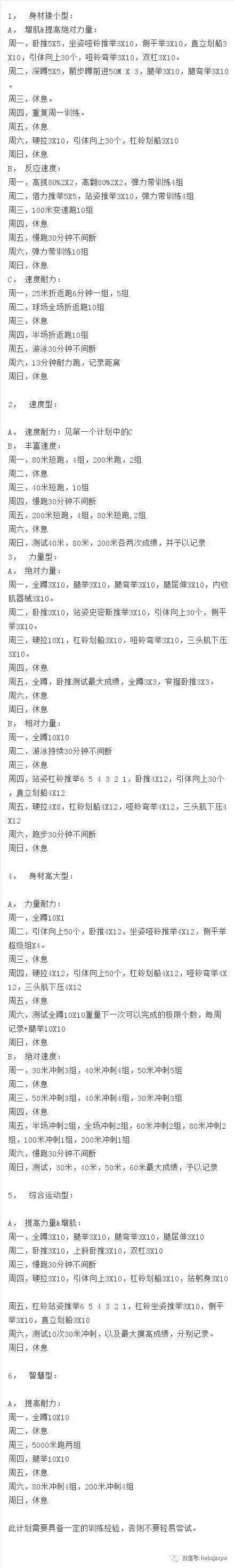 如何在篮球冬令营中加强体能训练?_2