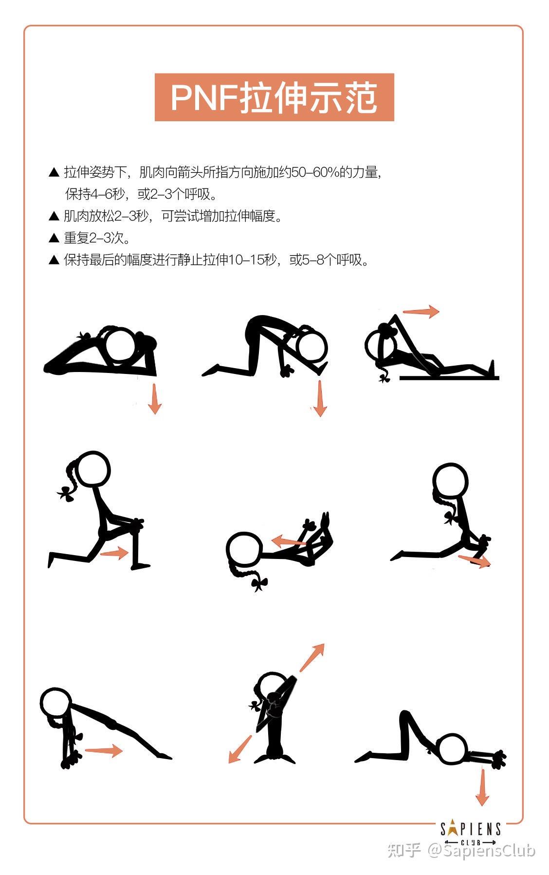 比赛前的热身训练方案