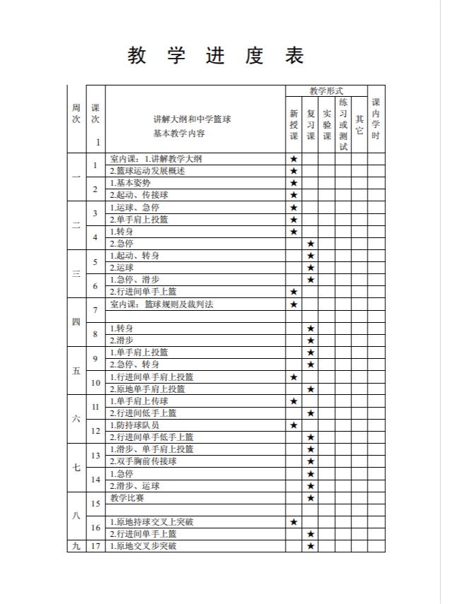 一节课的篮球训练计划表格